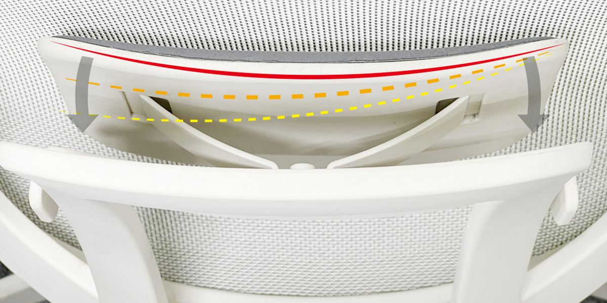 DYNAMIC LUMBAR SUPPORT